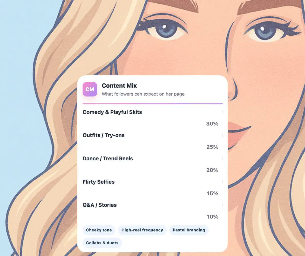 portrait of urfavbellabby with her Instagram highlights infographic